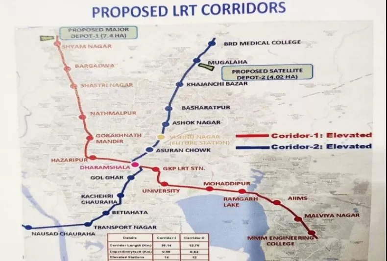 Update for Metro line project, Gorakhpur, Uttar Pradesh